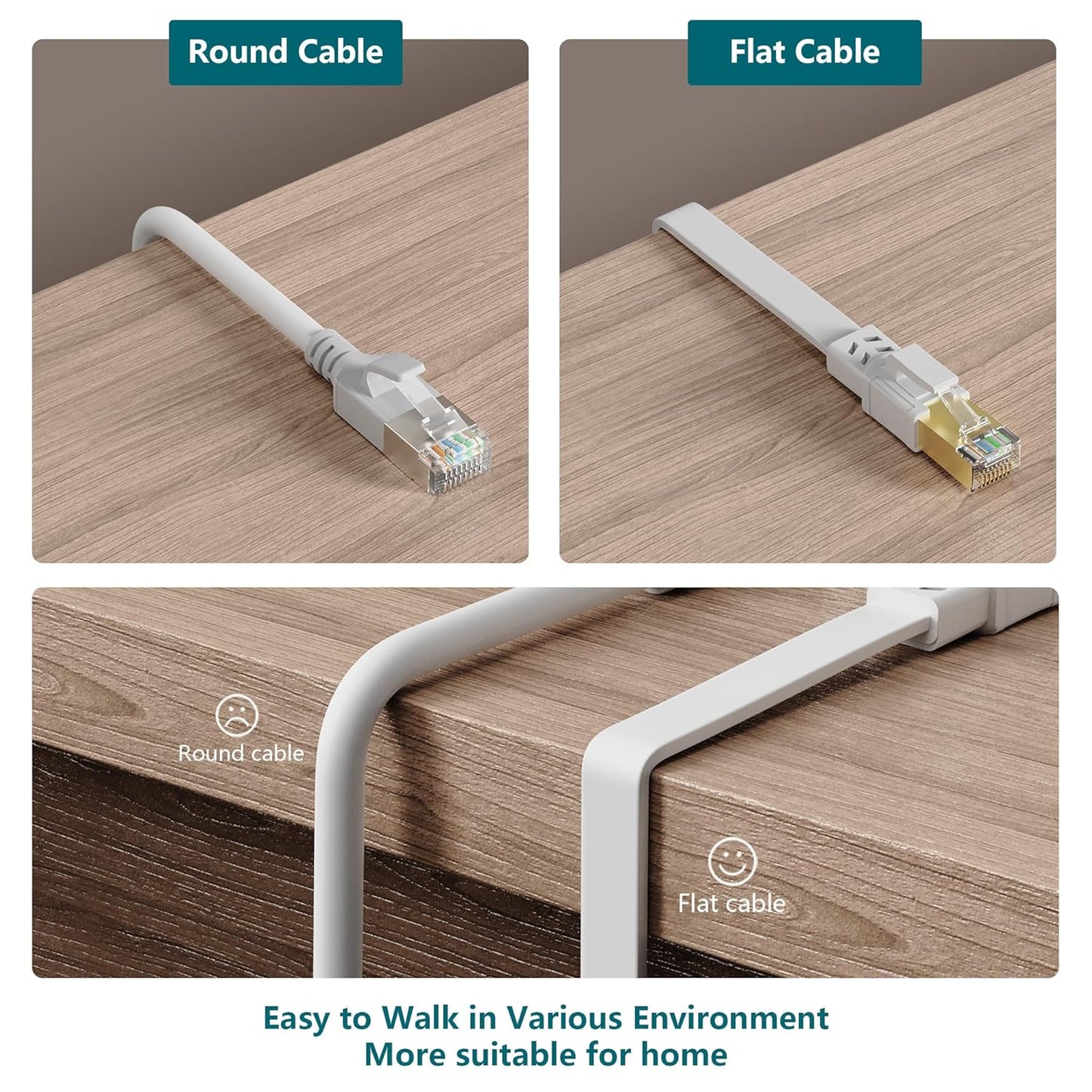 Ultra-Fast Cat8 Ethernet Cable - 25FT Heavy Duty Outdoor/Indoor, 40Gbps, Weatherproof & UV Resistant for Gaming & Streaming