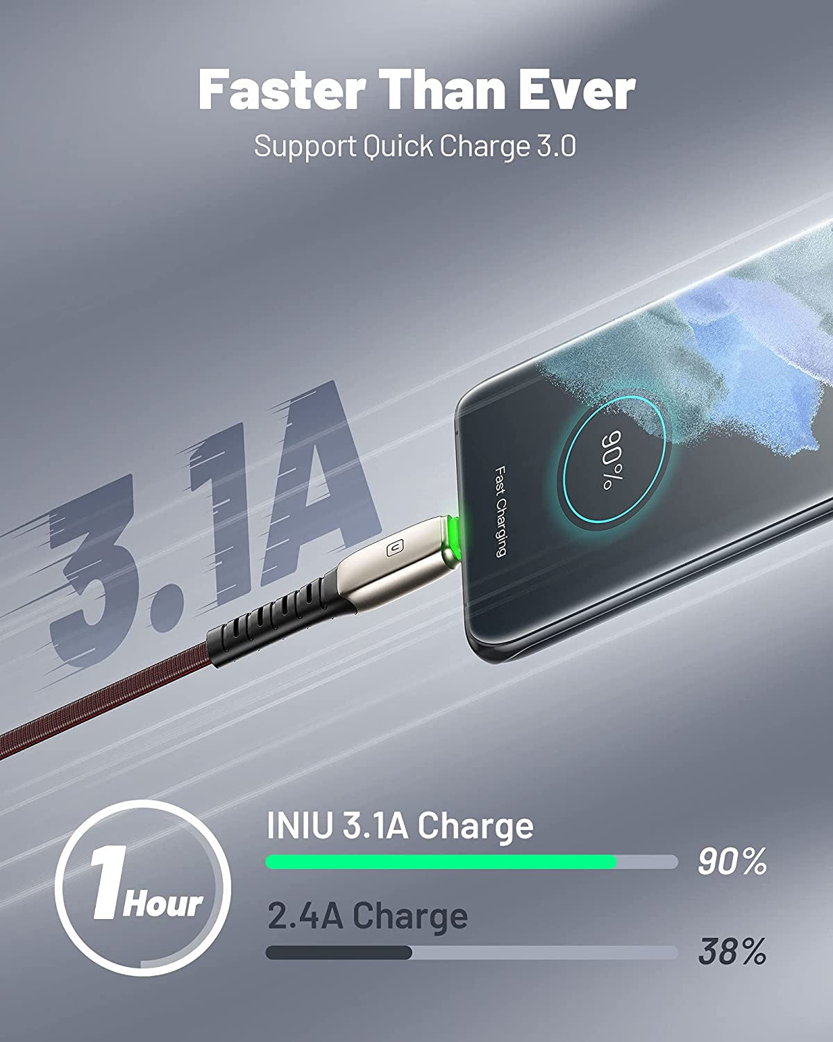 5-Pack USB Type C Cables - Fast Charging 3.1A QC3.0 - Durable Nylon, 1.6ft to 6.6ft, Compatible with Samsung Galaxy S20/S10/S9/S8, Note 10/9, LG, Google Pixel and More
