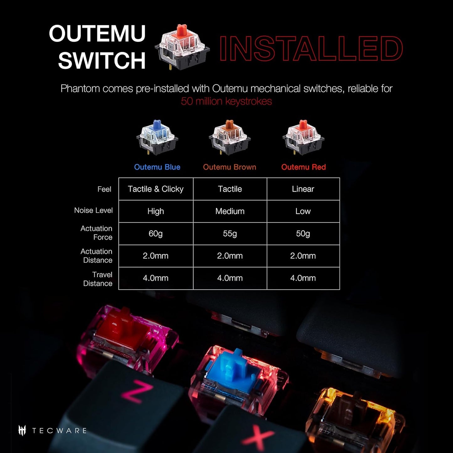Phantom 87-Key RGB Mechanical Keyboard with Outemu RED Switches - Ultimate Gaming Experience!