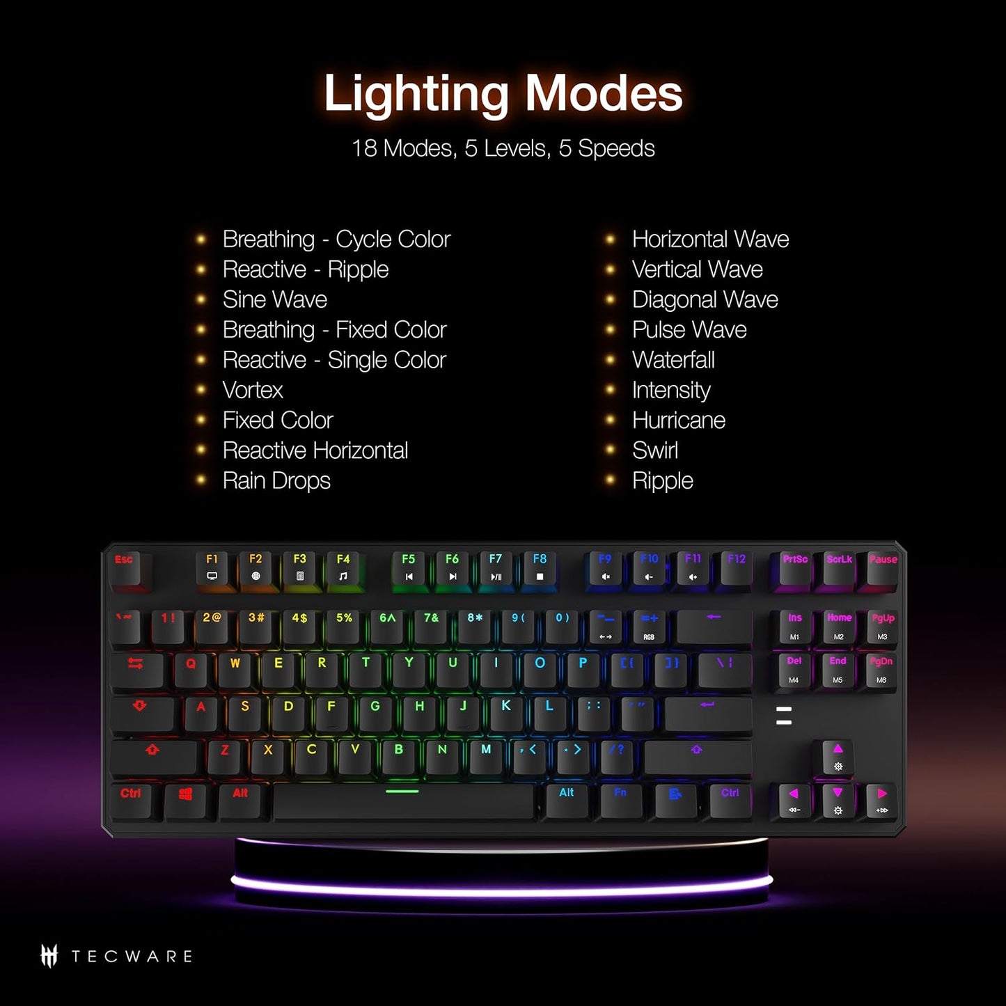 Phantom 87-Key RGB Mechanical Keyboard with Outemu RED Switches - Ultimate Gaming Experience!