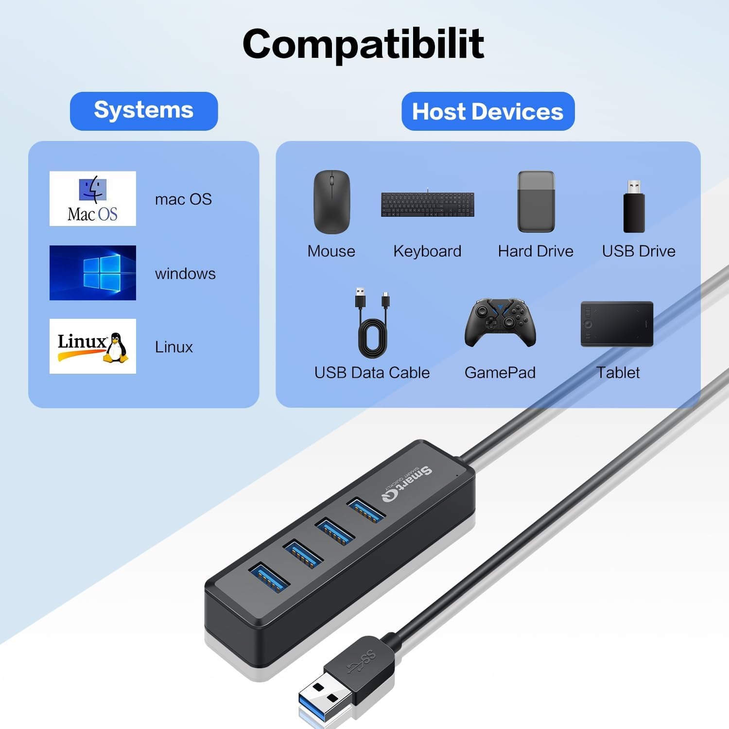 H302S USB 3.0 Hub - 2Ft Cable, Fast Data Transfer Multi-Port Expander for Laptop, Compatible with Windows PC, Mac, Printer, Mobile HDD