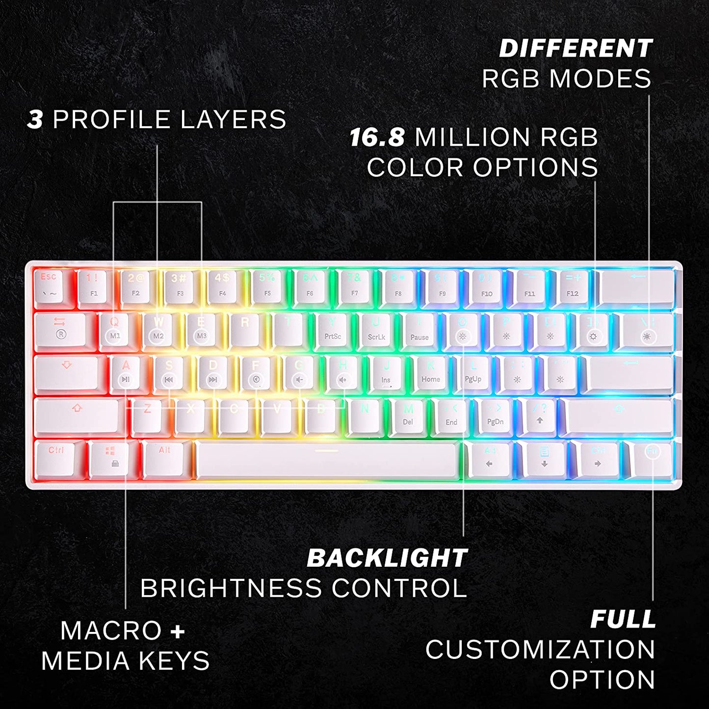 GK61 RGB Mechanical Gaming Keyboard - 61 Keys Wired Programmable with Gateron Optical Brown Switches for PC/Mac Gamers