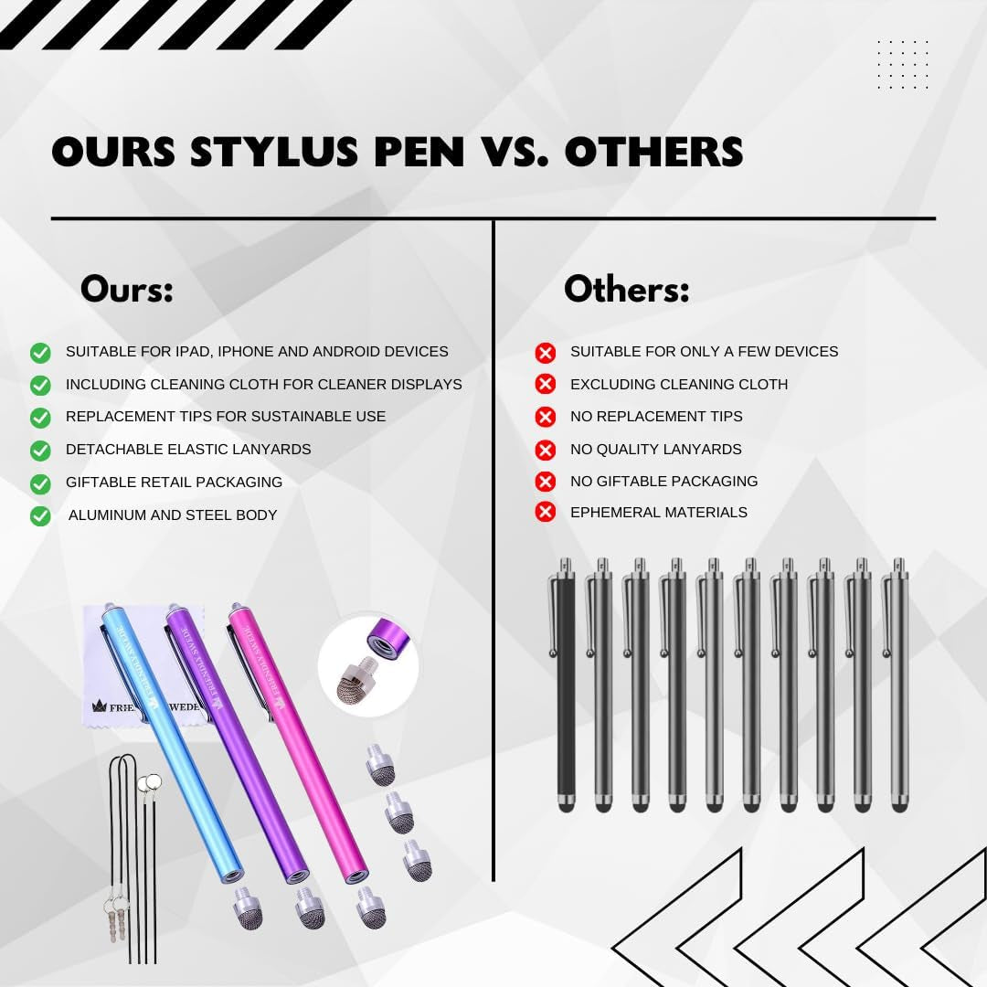 3-Pack Micro-Knit Mesh Tip Stylus Pens for iPad & iPhone - Replaceable Fiber Tip for Smooth Touch Screen Navigation